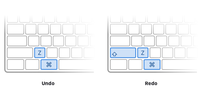 How to Undo on Mac & Redo on Mac